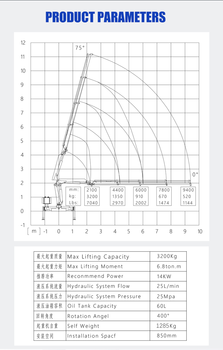bob-lift-3-2-ton-knuckle-boom-crane 3_04