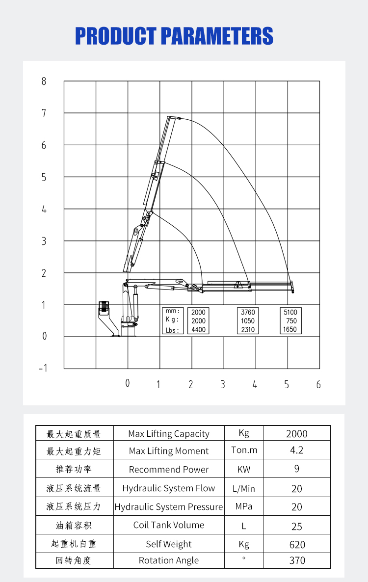 bob-lift-2-ton-knuckle-boom-marine-crane 2Z_04
